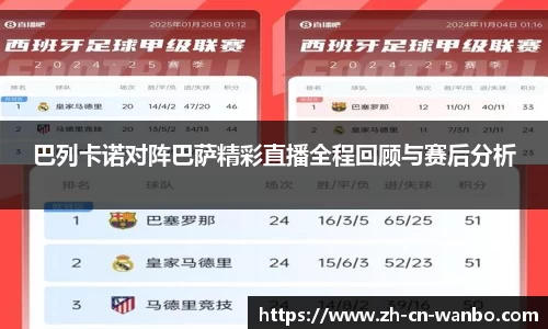 巴列卡诺对阵巴萨精彩直播全程回顾与赛后分析